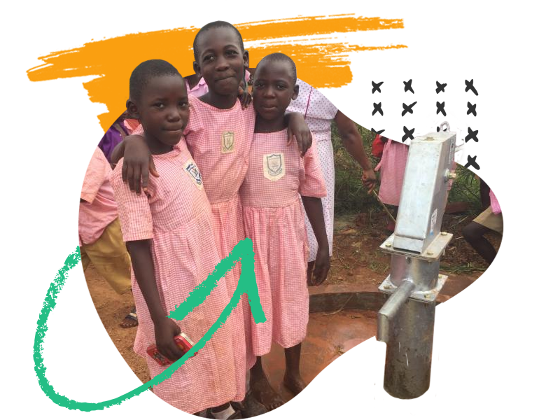 3 girls next to a water well